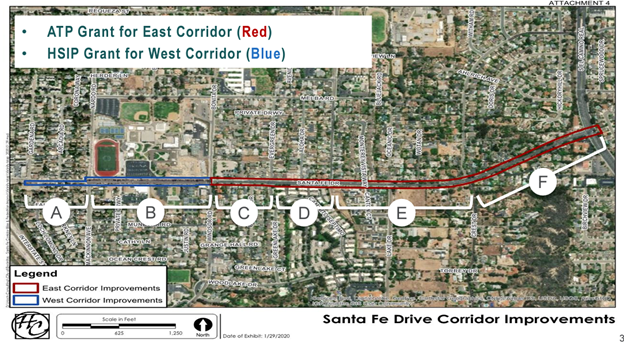 Santa Fe full corridor map