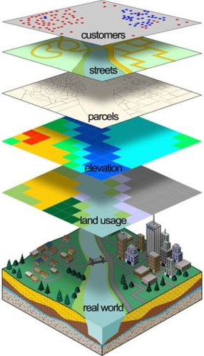 IT_GIS_page_Graphic