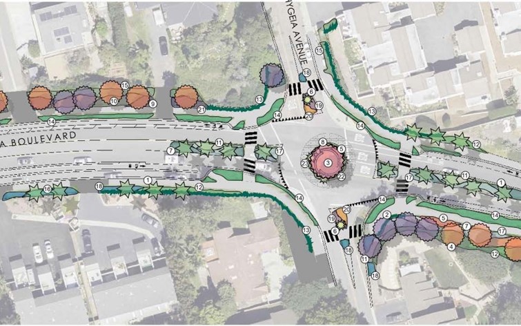 drawing of design of proposed roundabout at Leucadia Blvd. and Hygeia