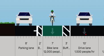 Illustration bike safety