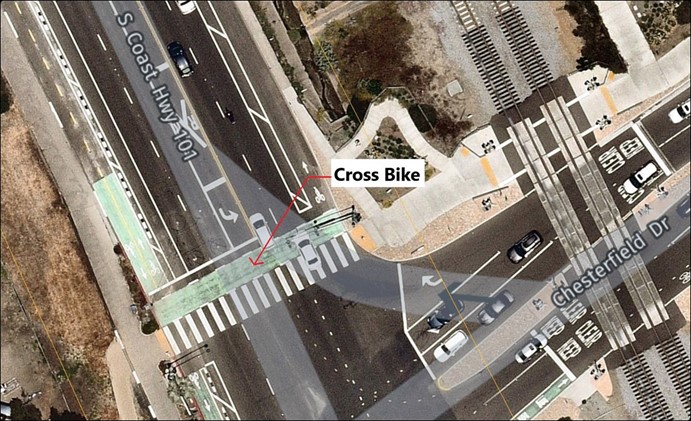 image of proposed Cross bike bike crossings next to crosswalks