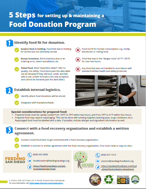 5 Steps For Setting Up and Maintaining A Food Donation Program