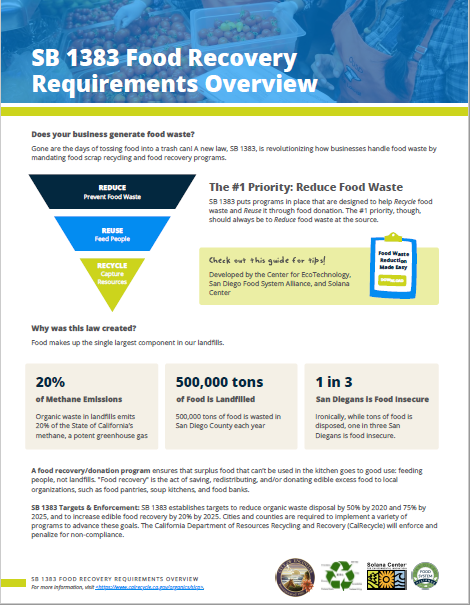 SB 1383 Food Recovery Requirements Overview