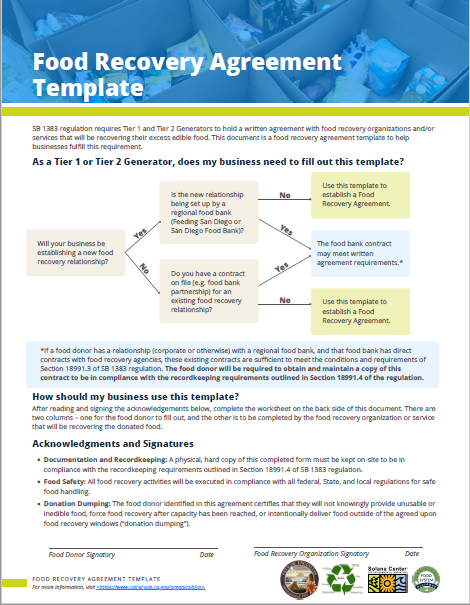 Food Recovery Agreement Template