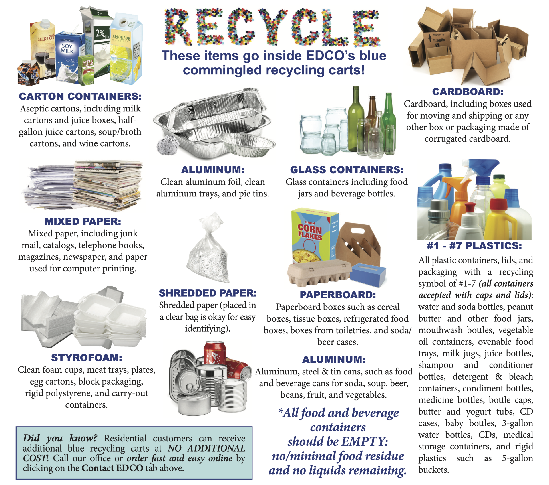 What's Recyclable in Encinitas?