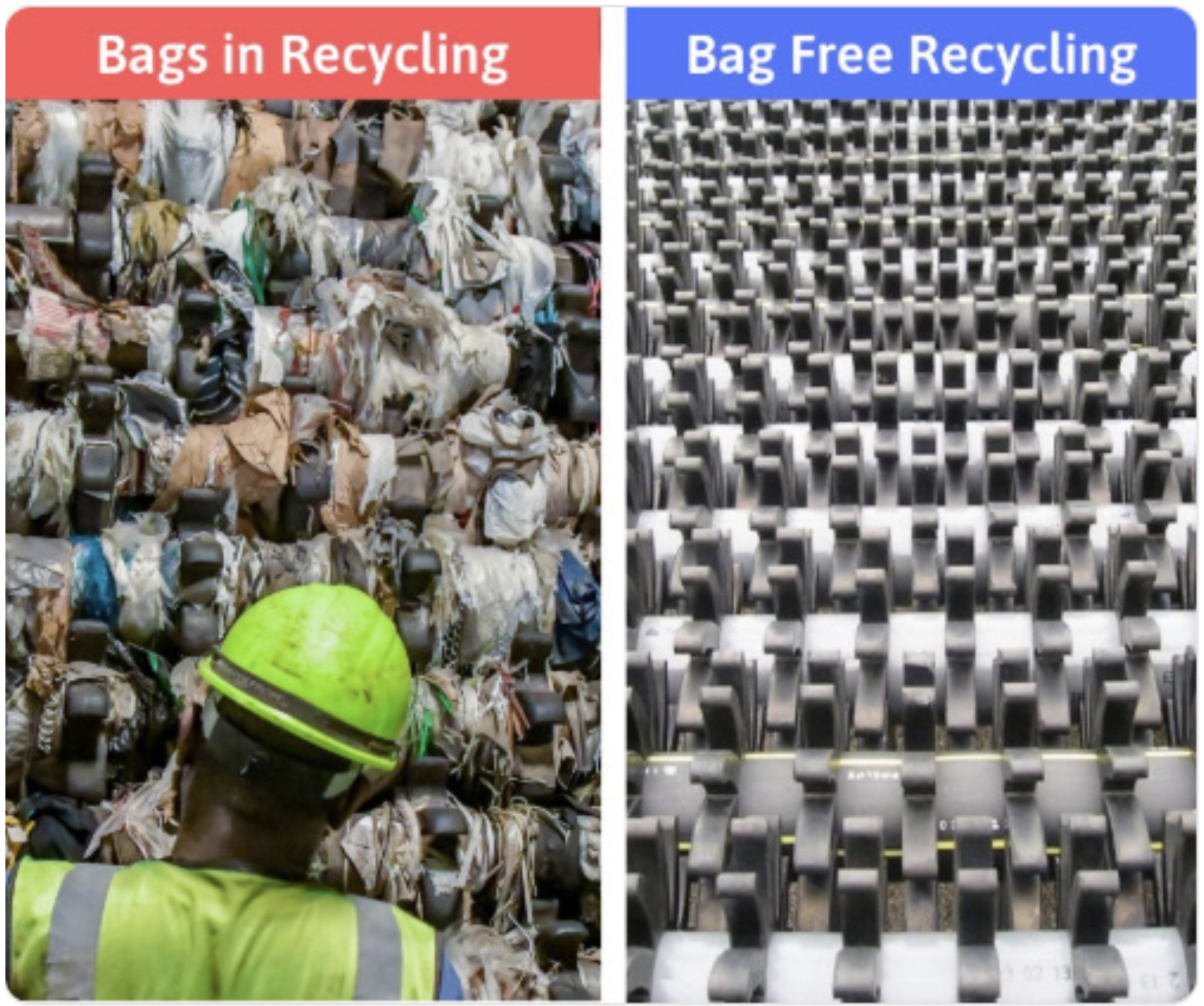 Bags in recycling machines